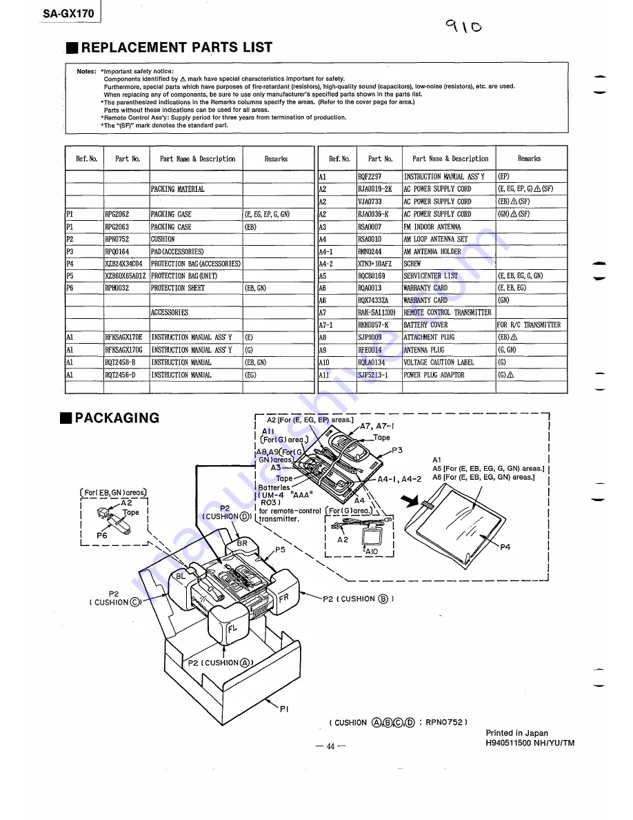 Technics SA-GX17 Service Manual Download Page 28