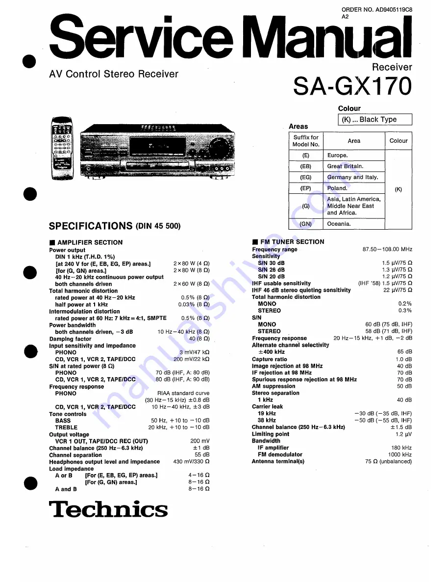 Technics SA-GX170 Service Manual Download Page 1