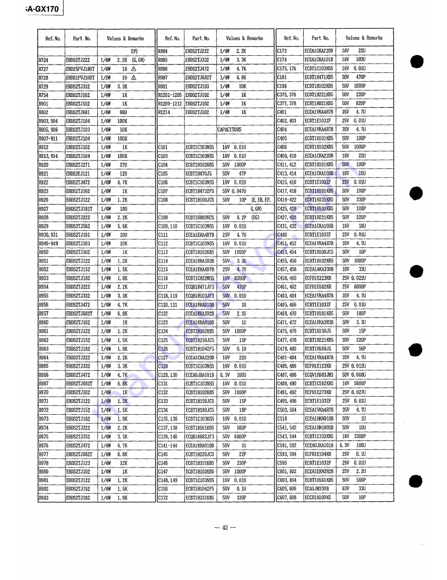 Technics SA-GX170 Service Manual Download Page 26