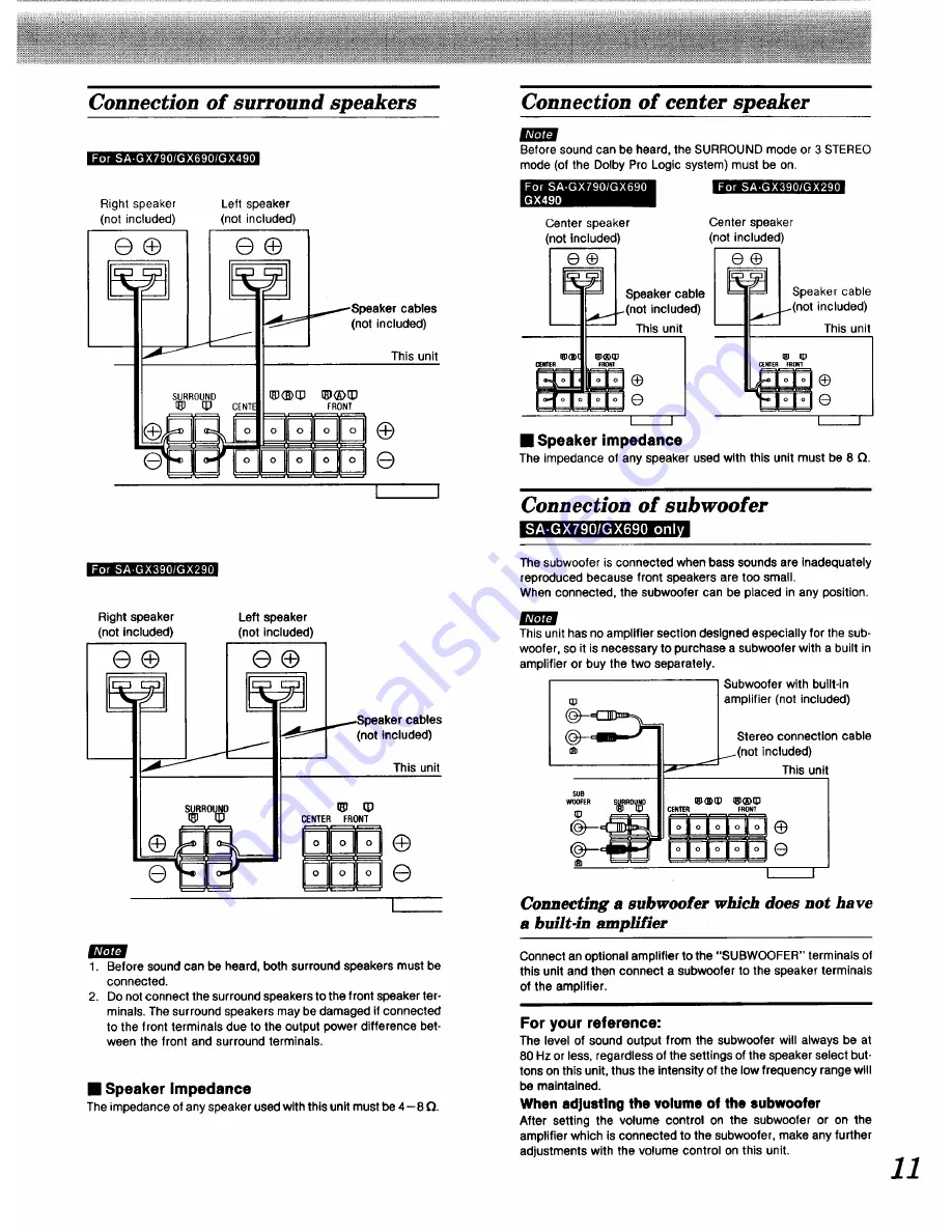 Technics SA-GX290 Operating Instructions Manual Download Page 11