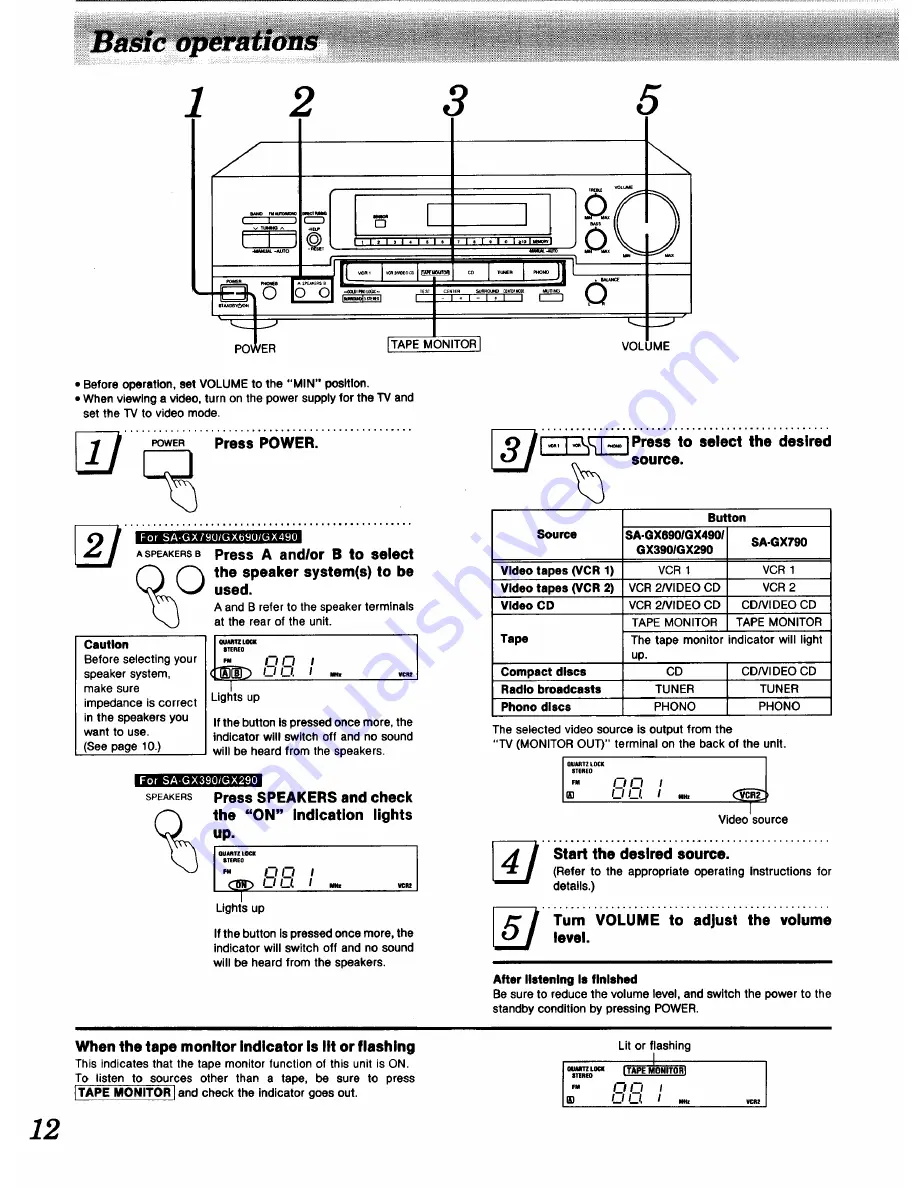 Technics SA-GX290 Скачать руководство пользователя страница 12