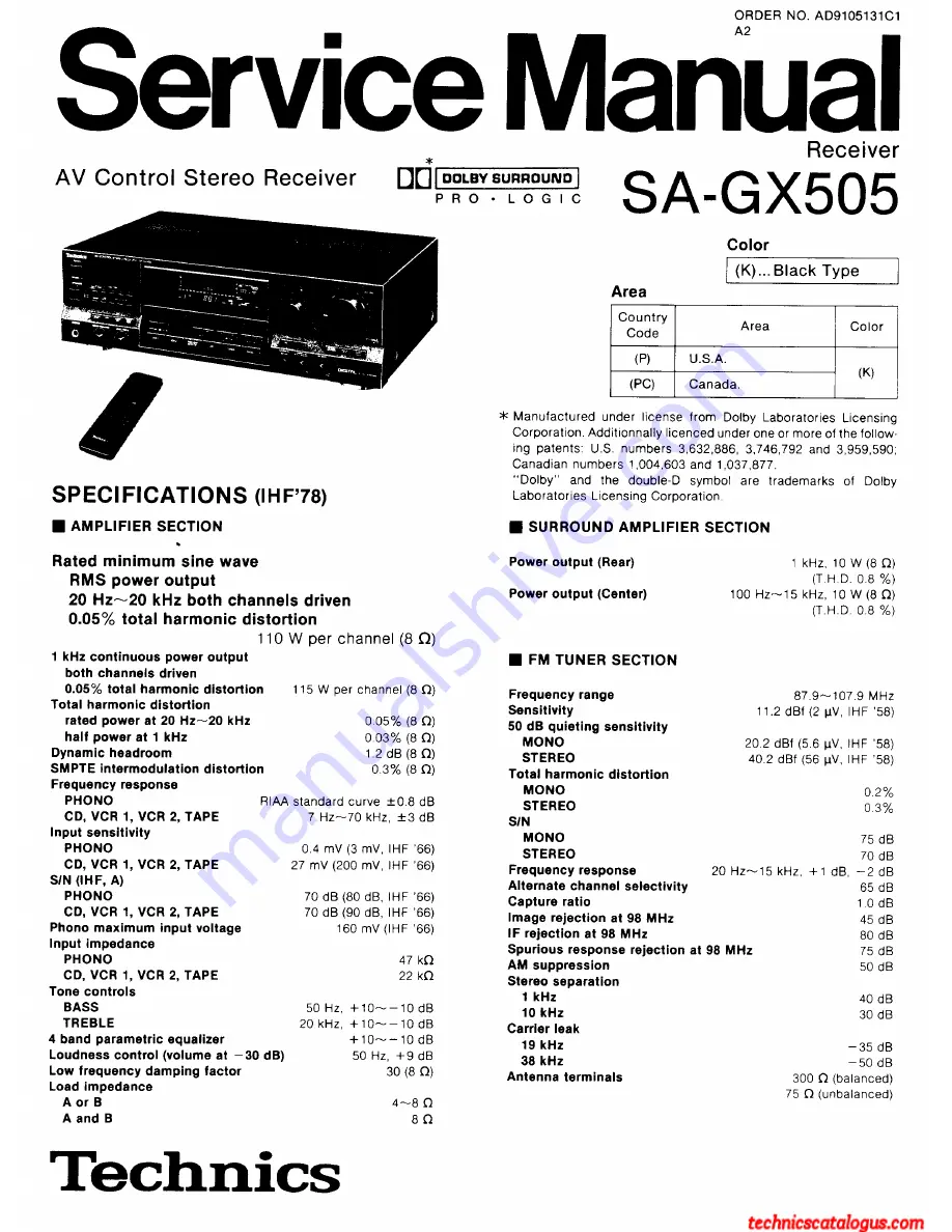 Technics SA-GX505 Скачать руководство пользователя страница 1