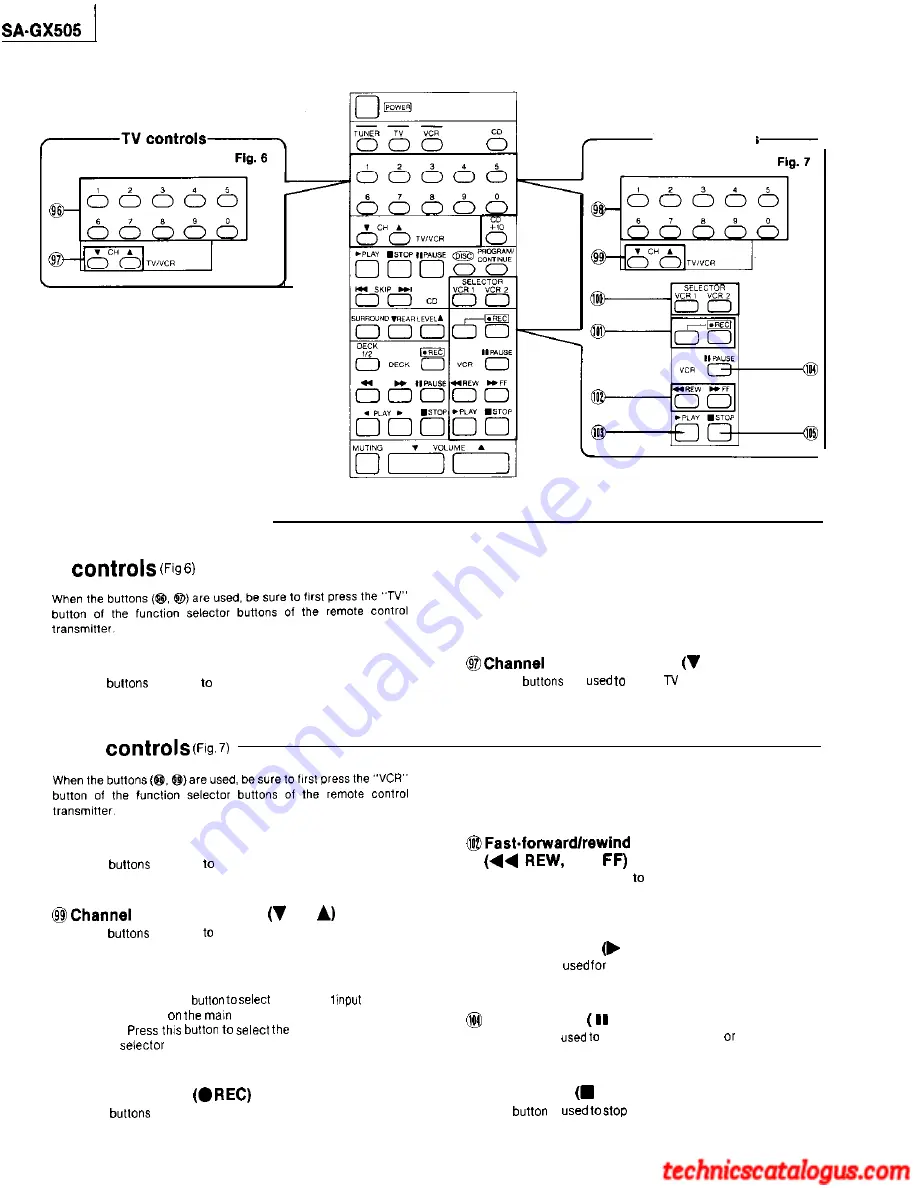 Technics SA-GX505 Service Manual Download Page 48