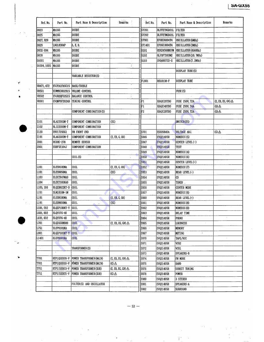 Technics SA-GX550 Service Manual Download Page 43