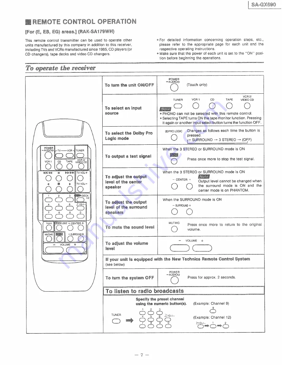 Technics SA-GX690 Service Manual Download Page 7