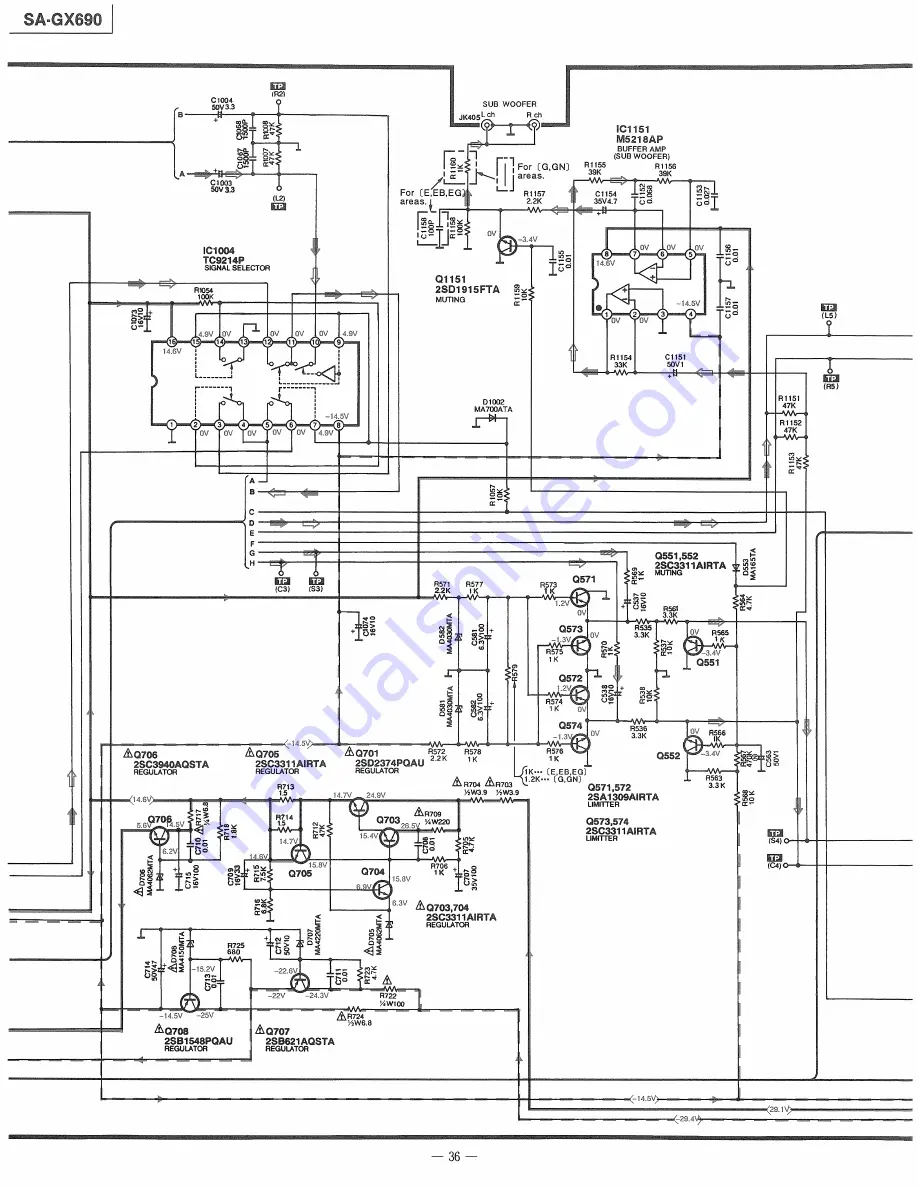 Technics SA-GX690 Service Manual Download Page 36