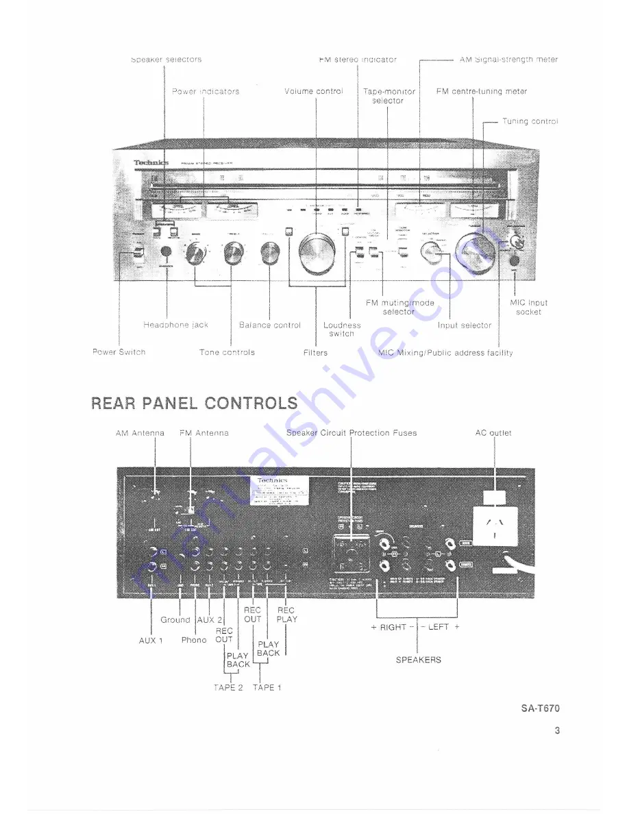 Technics SA-T670KFP Скачать руководство пользователя страница 3