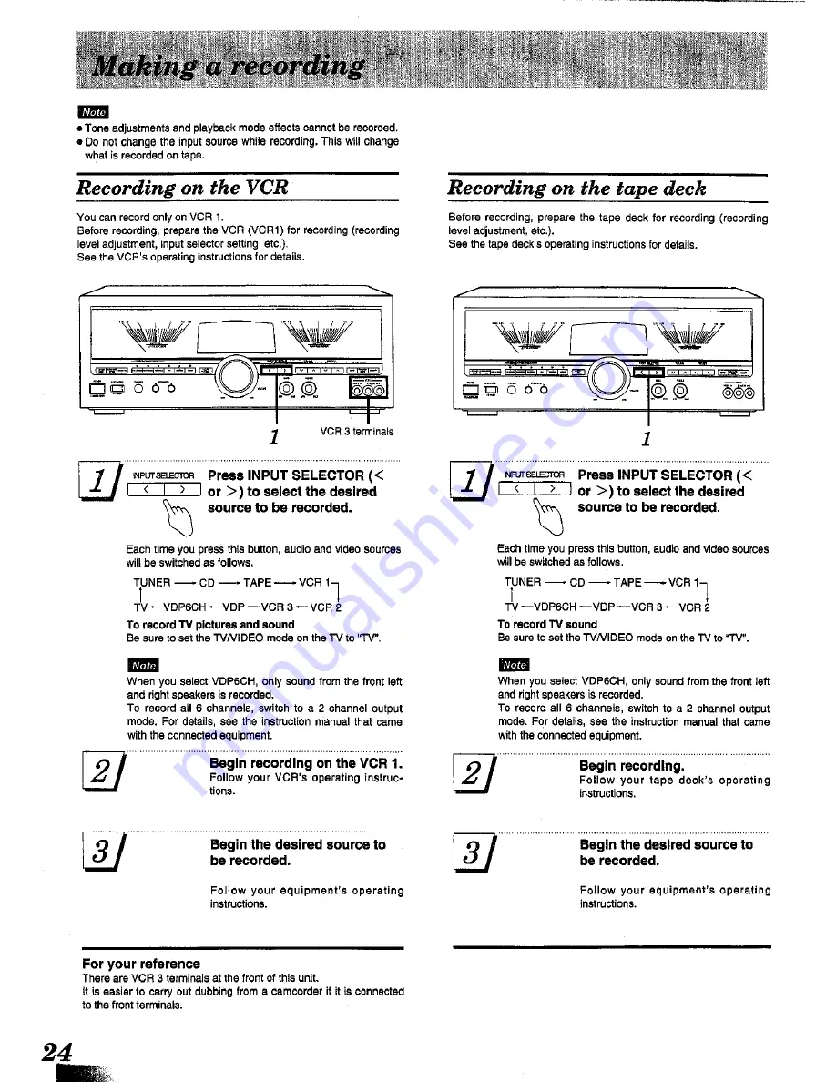 Technics SA-TX50 Operating Instructions Manual Download Page 24