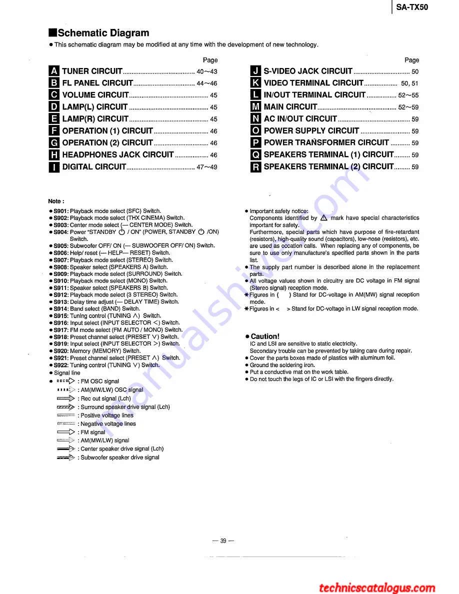 Technics SA-TX50 Service Manual Download Page 39