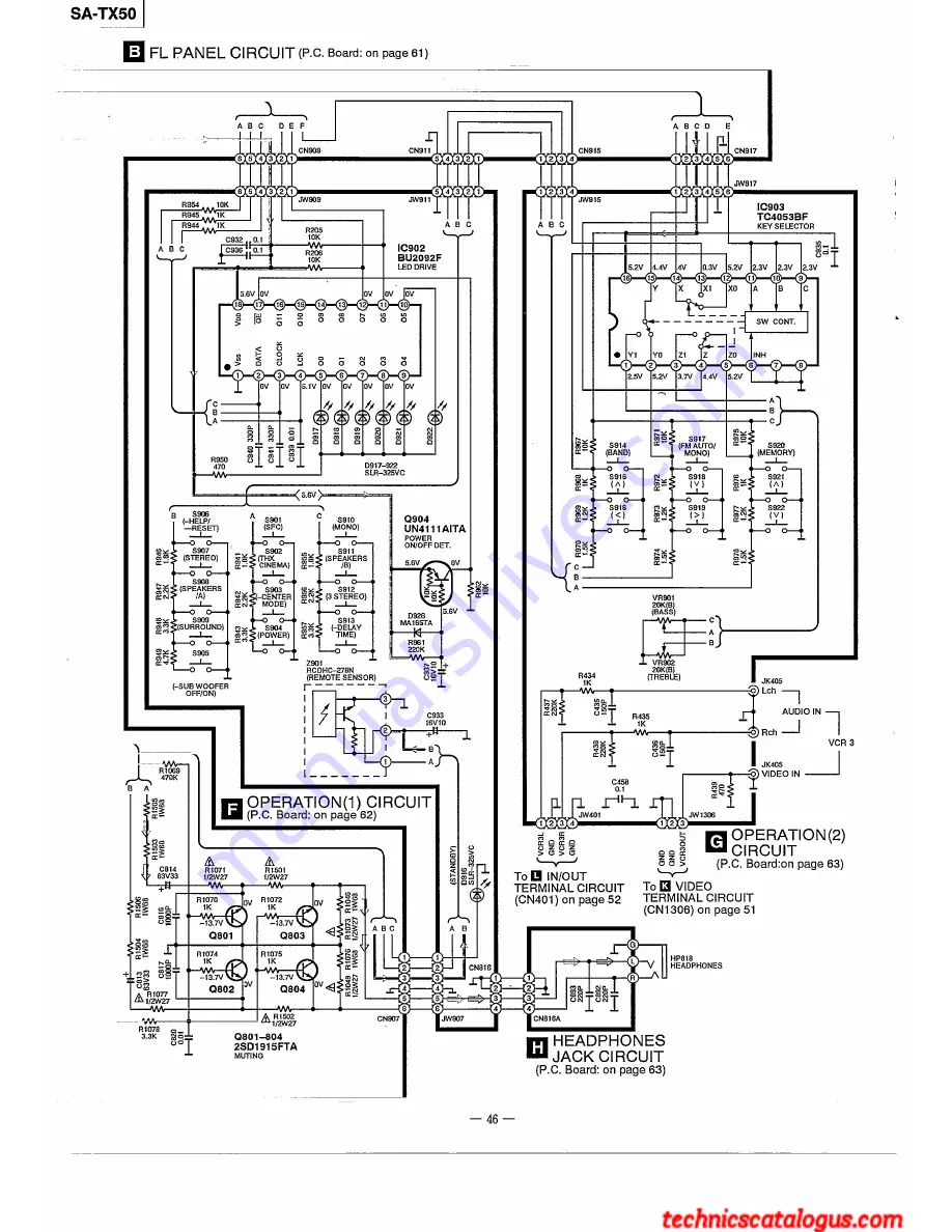 Technics SA-TX50 Service Manual Download Page 46