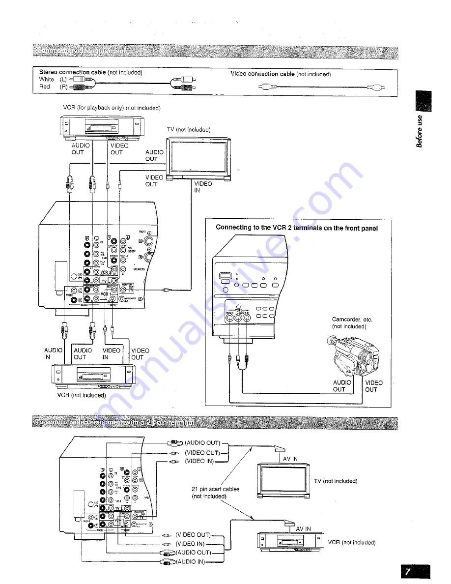 Technics SAAX6 - RECEIVER Operating Instructions Manual Download Page 7