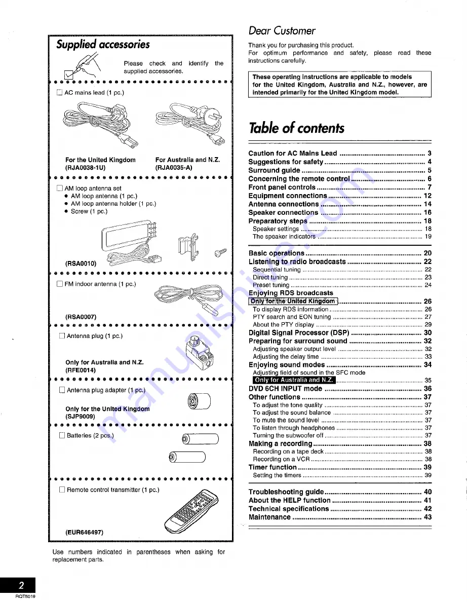 Technics SADX930 - RECEIVER Operating Instructions Manual Download Page 2