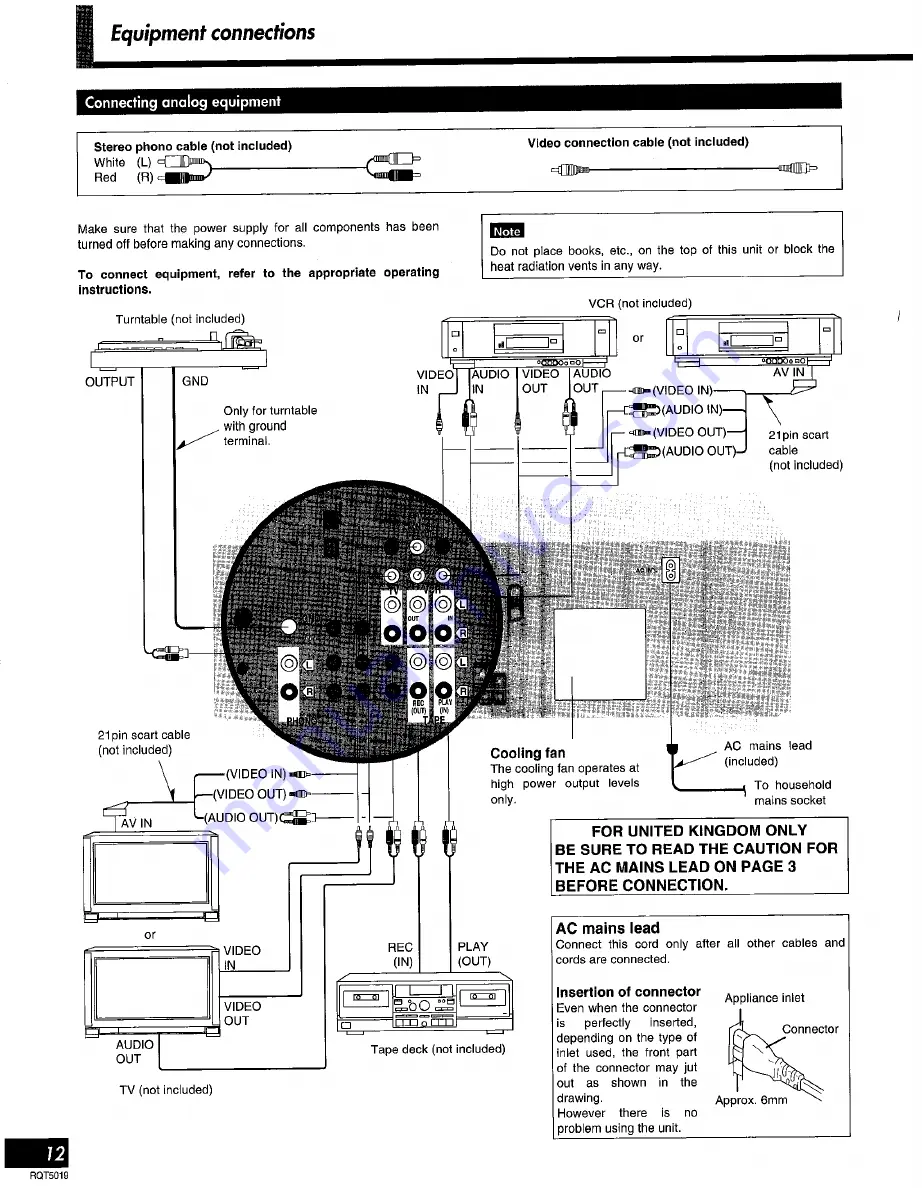 Technics SADX930 - RECEIVER Скачать руководство пользователя страница 12