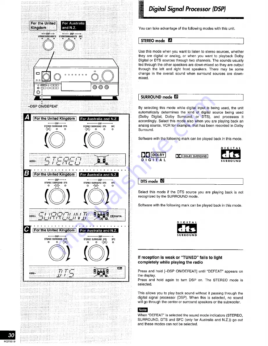 Technics SADX930 - RECEIVER Скачать руководство пользователя страница 30