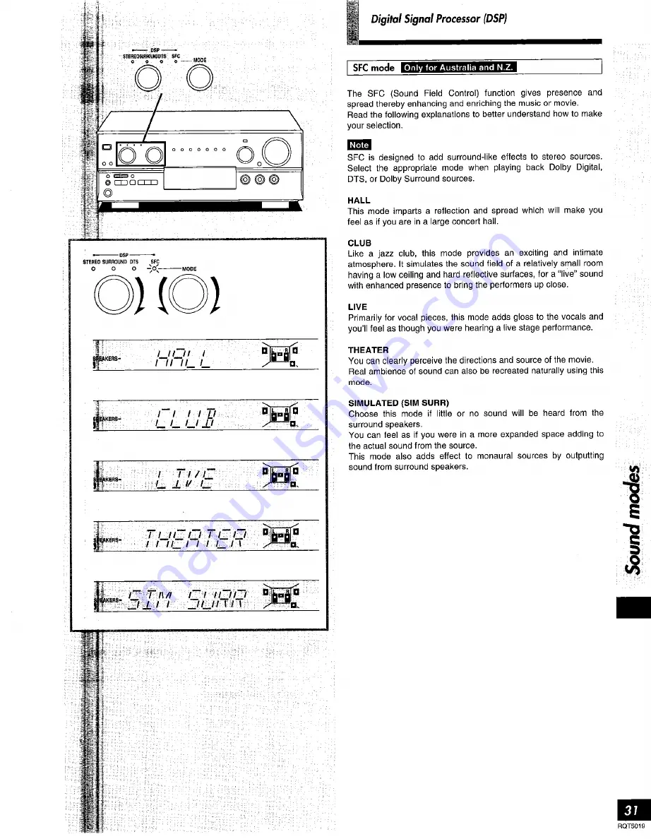 Technics SADX930 - RECEIVER Operating Instructions Manual Download Page 31