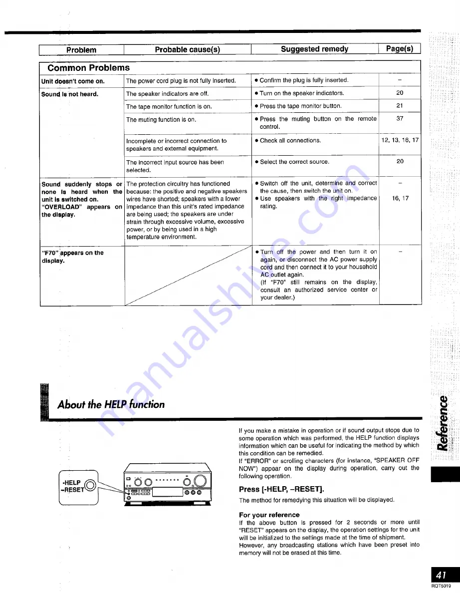 Technics SADX930 - RECEIVER Operating Instructions Manual Download Page 41