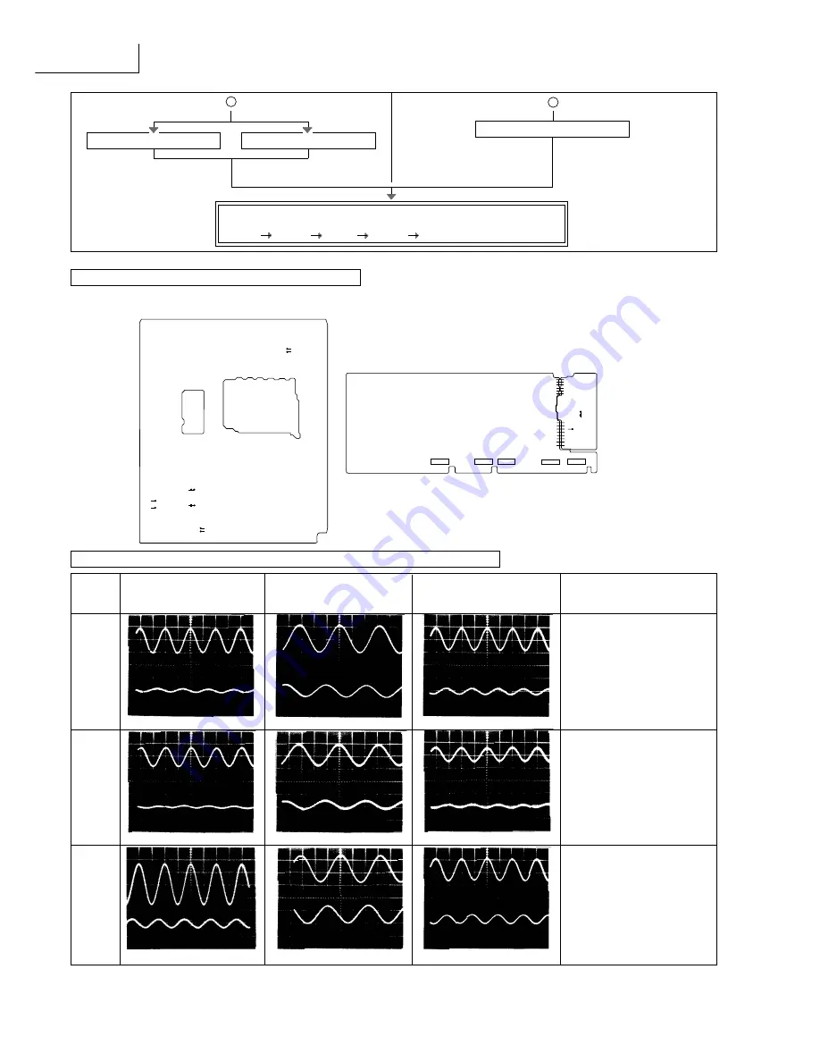 Technics SAEX310 - RECEIVER Service Manual Download Page 12