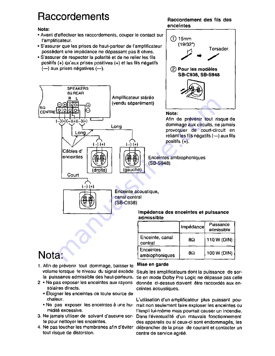 Technics SB-CSS486 Operating Instructions Manual Download Page 5