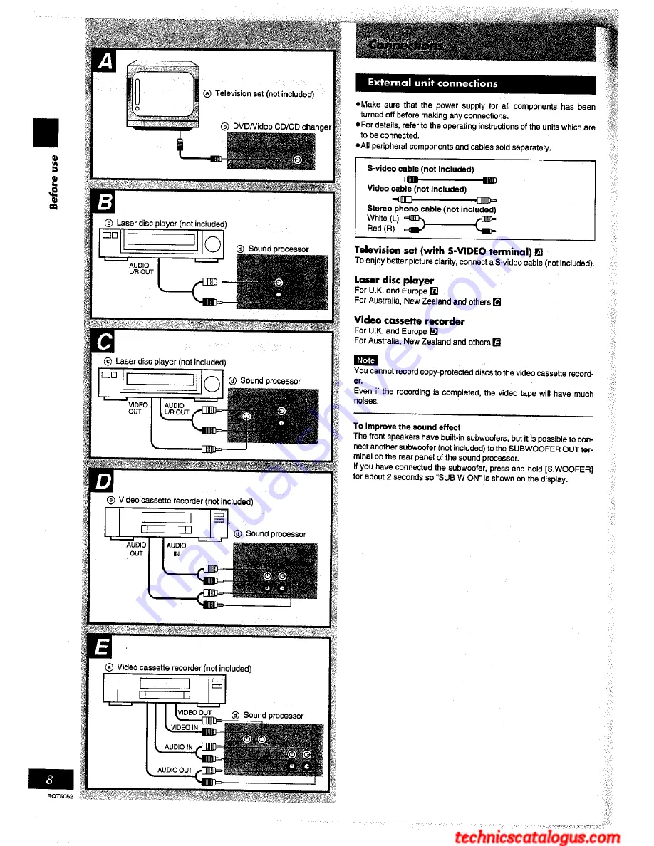 Technics SB-EH750 Operating Instructions Manual Download Page 7