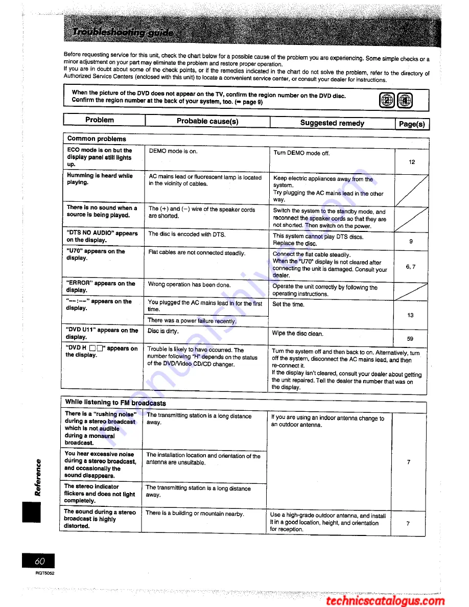 Technics SB-EH750 Operating Instructions Manual Download Page 59