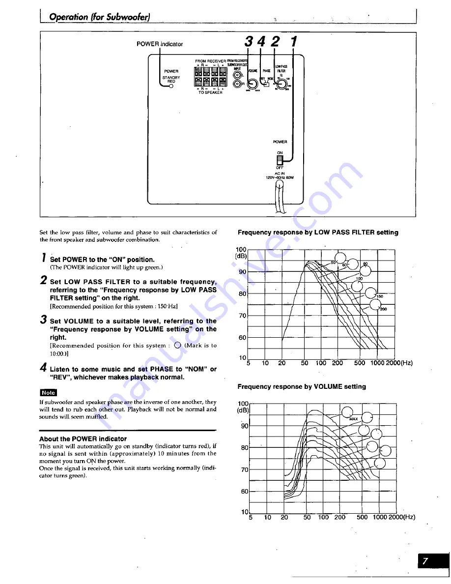 Technics SB-HT310 Operating Instructions Manual Download Page 7