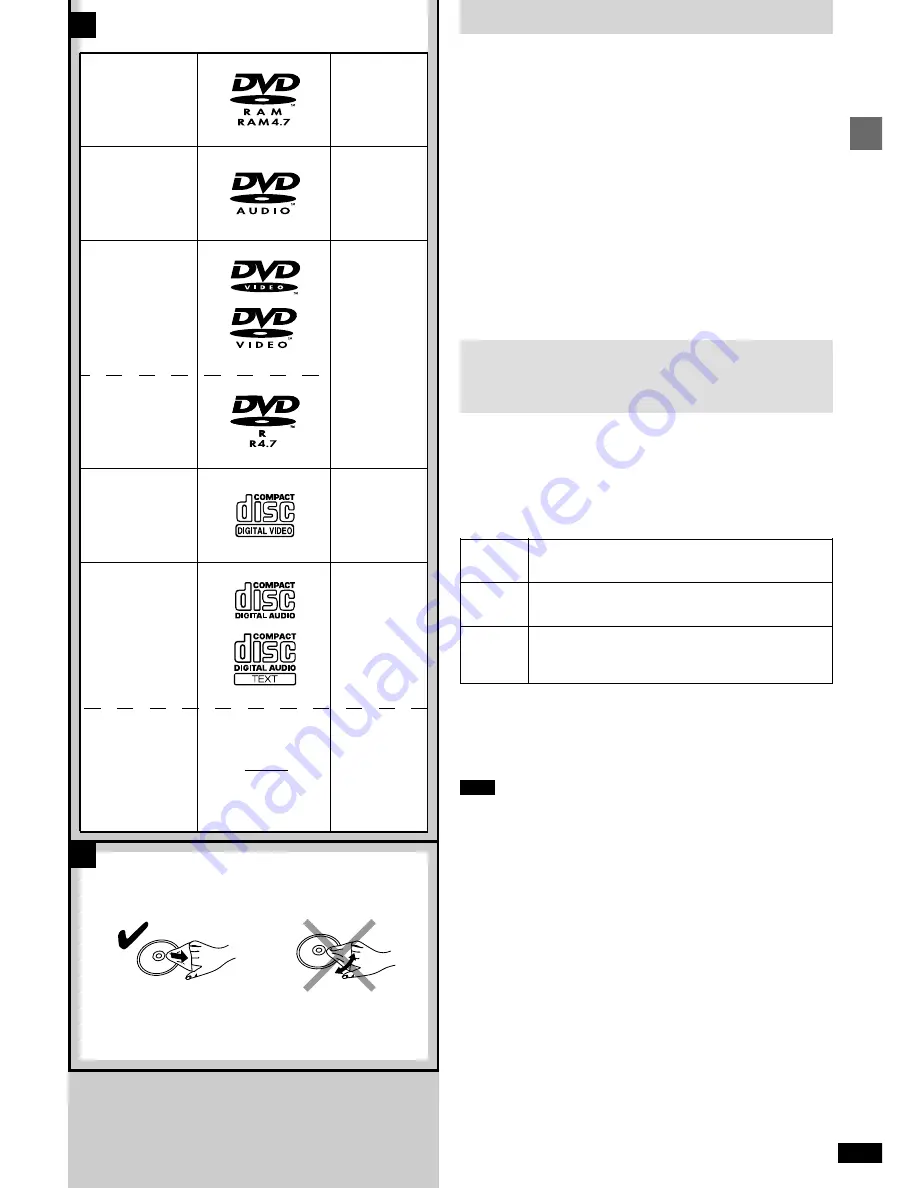 Technics SB-PC95 Operating Instructions Manual Download Page 5