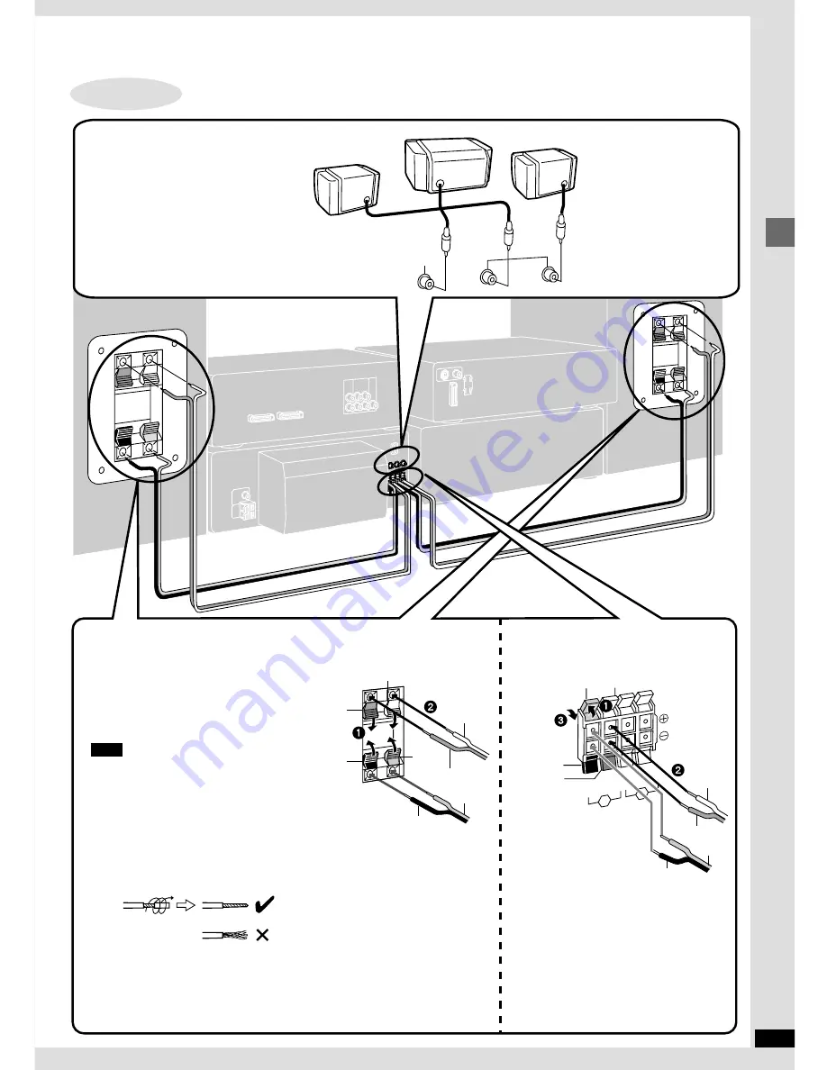 Technics SB-PC95 Operating Instructions Manual Download Page 7