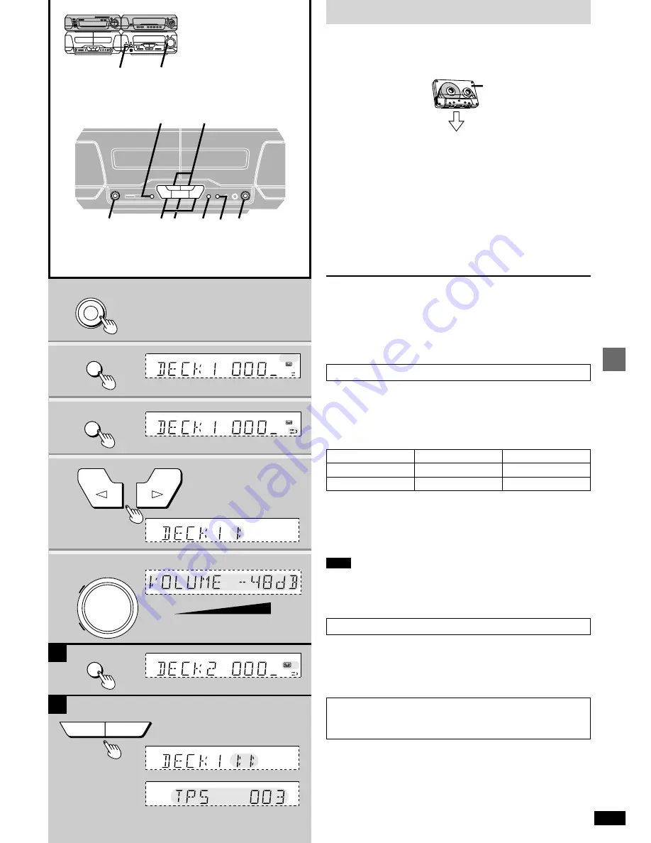 Technics SB-PC95 Operating Instructions Manual Download Page 29