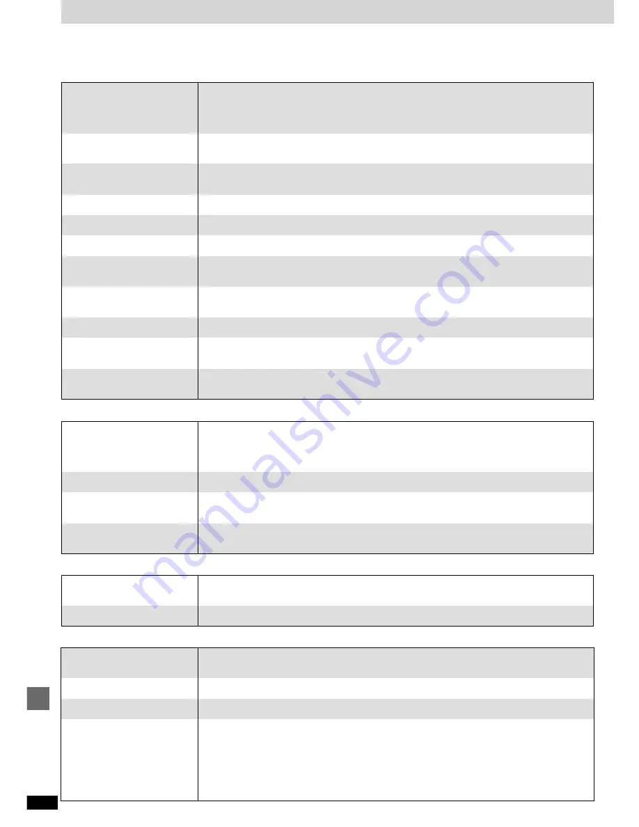 Technics SB-PC95 Operating Instructions Manual Download Page 50