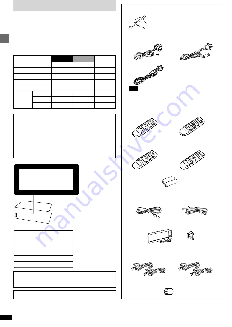 Technics SC-EH580 Operating Instructions Manual Download Page 2