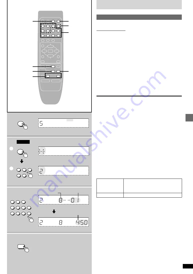 Technics SC-EH580 Operating Instructions Manual Download Page 15