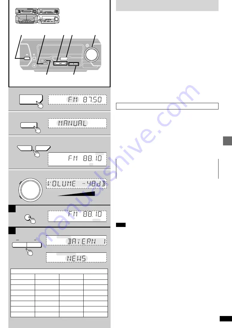 Technics SC-EH580 Operating Instructions Manual Download Page 17