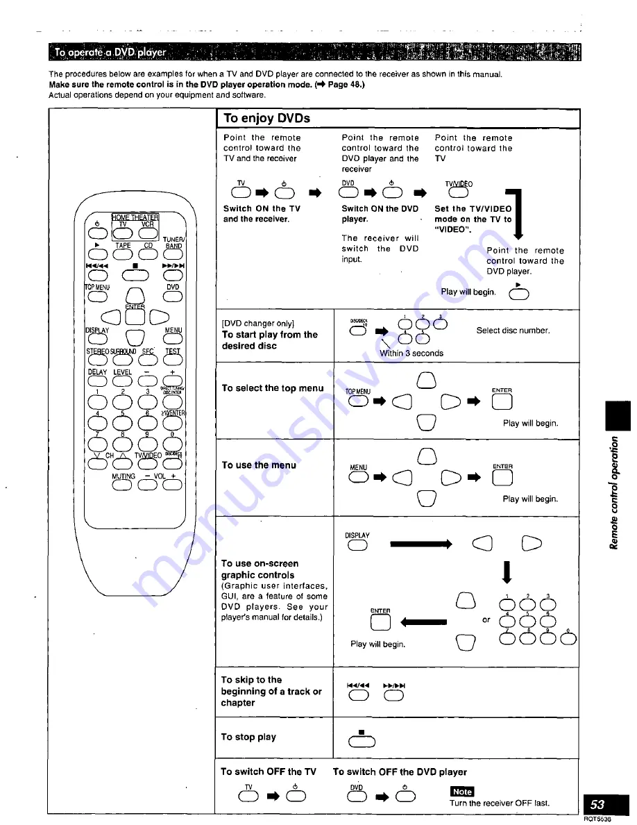 Technics SC-S345 Operating Instructions Manual Download Page 53