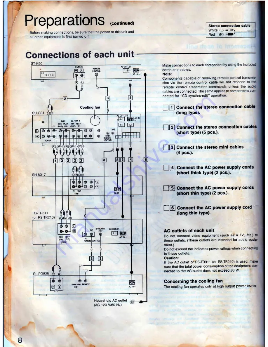 Technics SD-s2300 Operating Instructions Manual Download Page 8