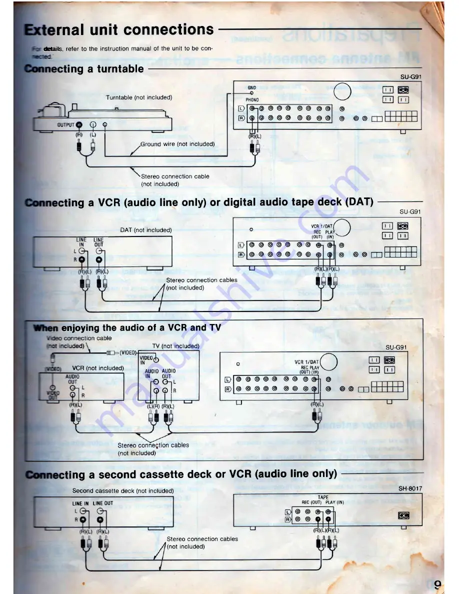 Technics SD-s2300 Operating Instructions Manual Download Page 9