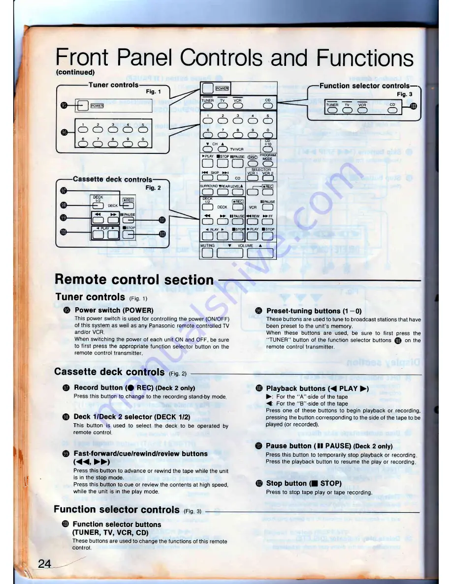 Technics SD-s2300 Operating Instructions Manual Download Page 24