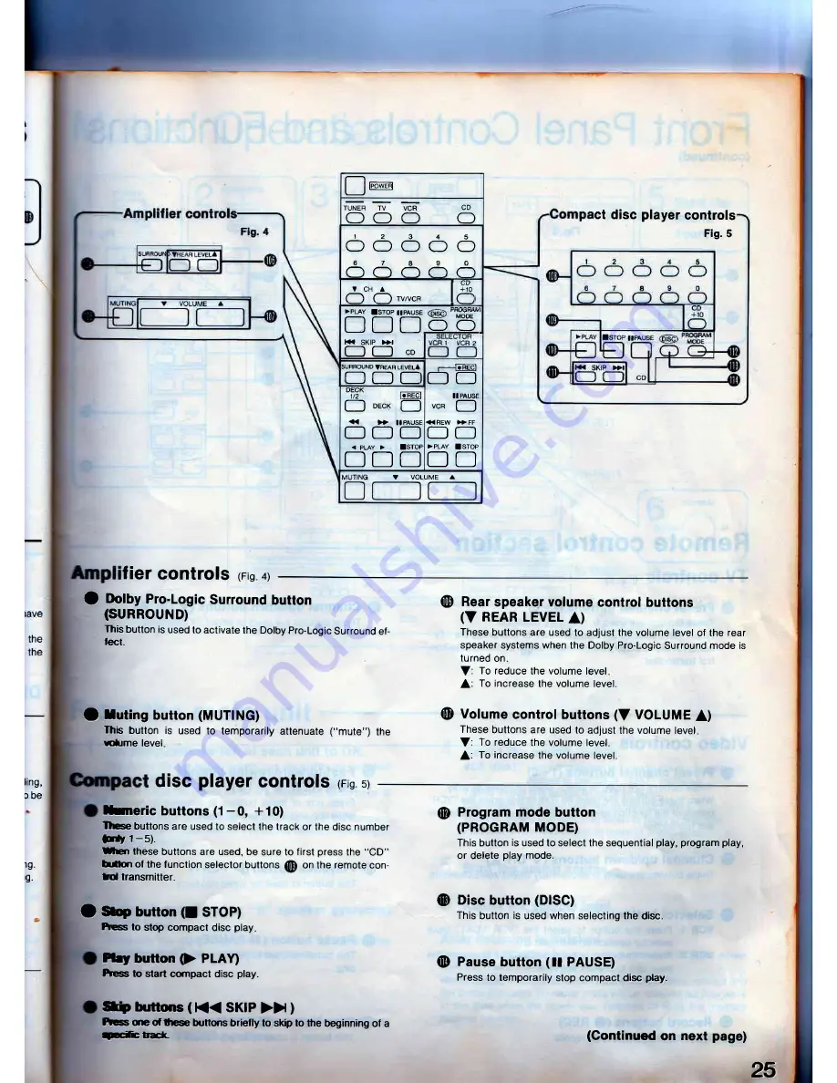 Technics SD-s2300 Скачать руководство пользователя страница 25