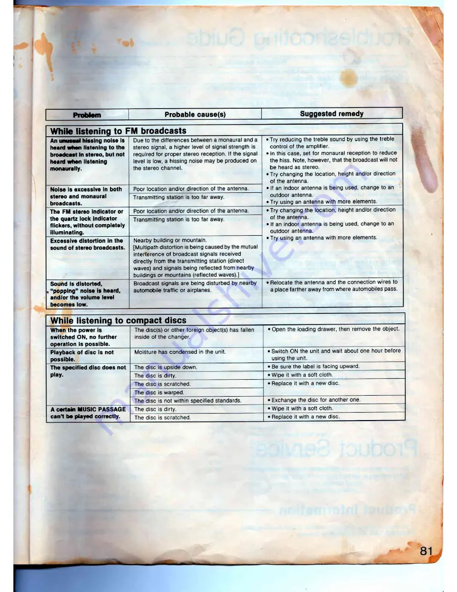 Technics SD-s2300 Operating Instructions Manual Download Page 81