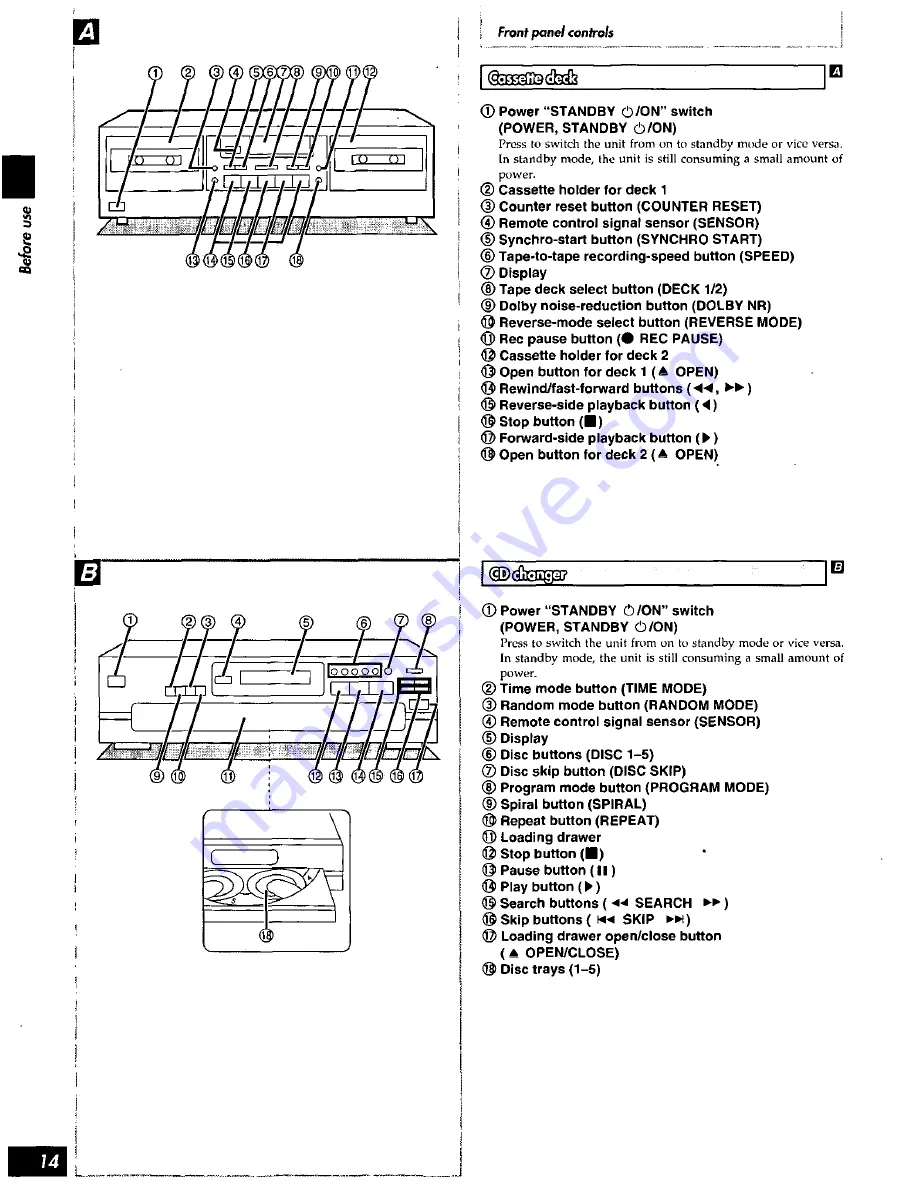 Technics SD-S7218 Operating Instructions Manual Download Page 14