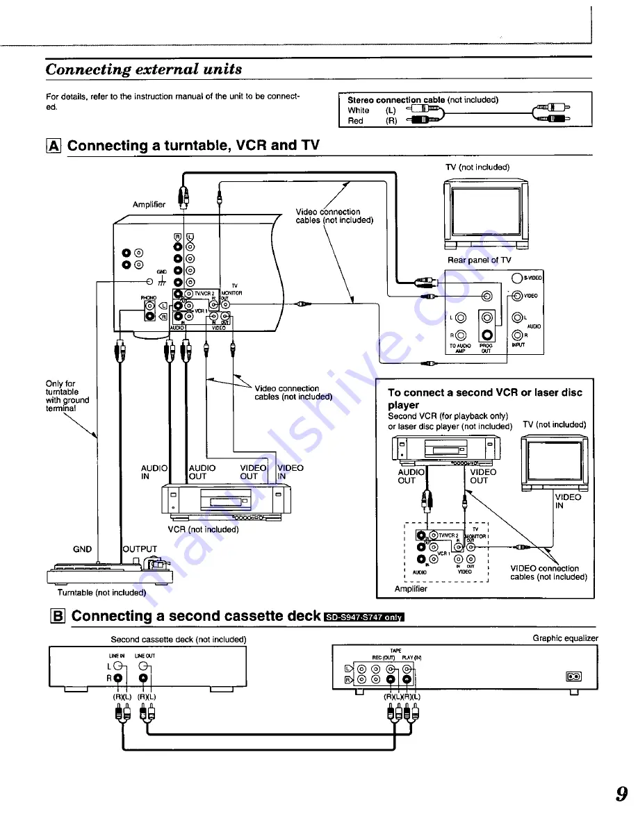 Technics SD-S737 Operating Instructions Manual Download Page 9