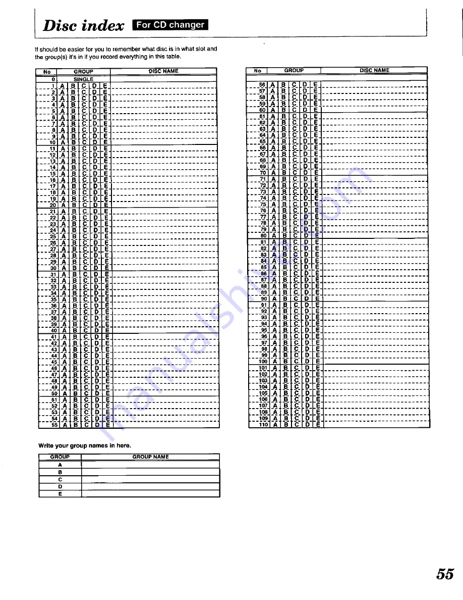 Technics SD-S737 Operating Instructions Manual Download Page 55