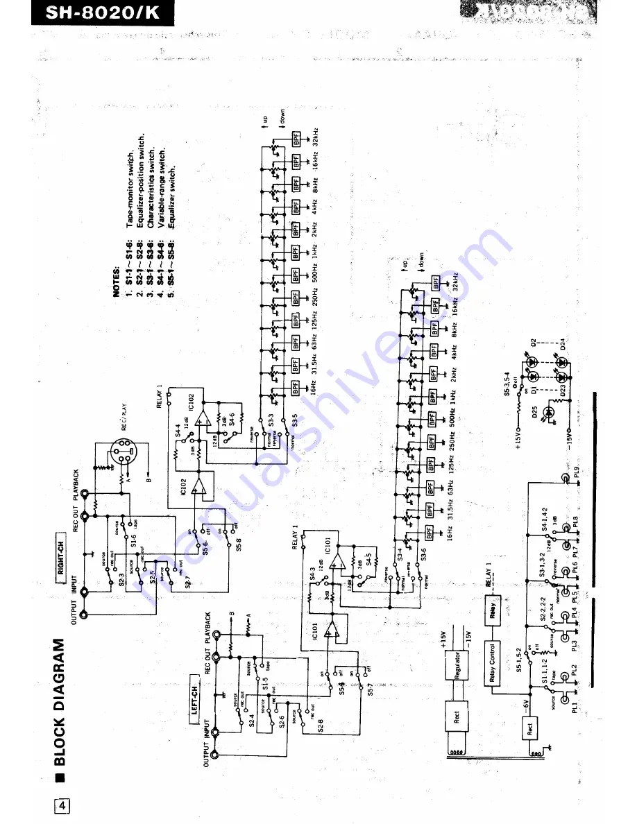 Technics SH-8020 - SERVICE Service Manual Download Page 4