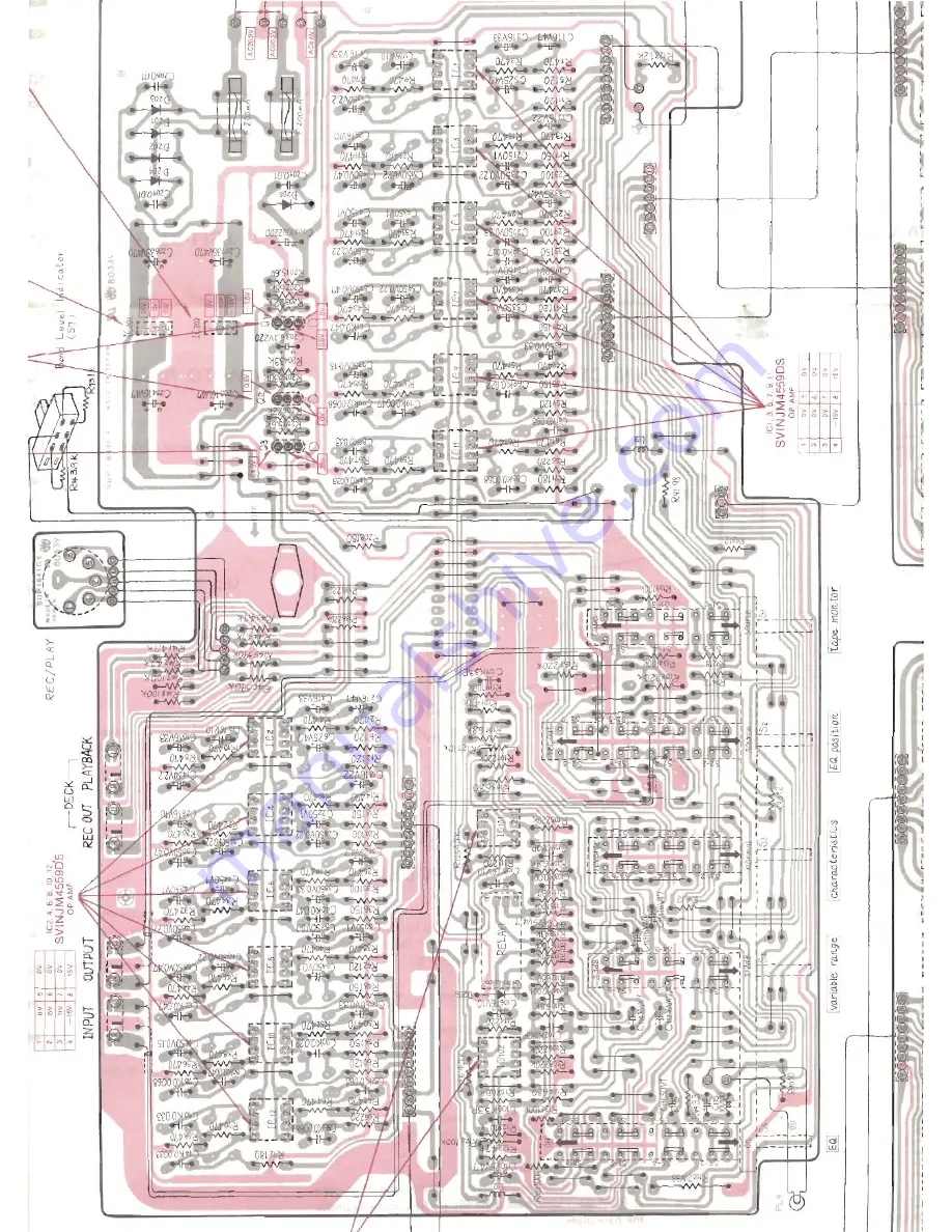 Technics SH-8020 - SERVICE Service Manual Download Page 10