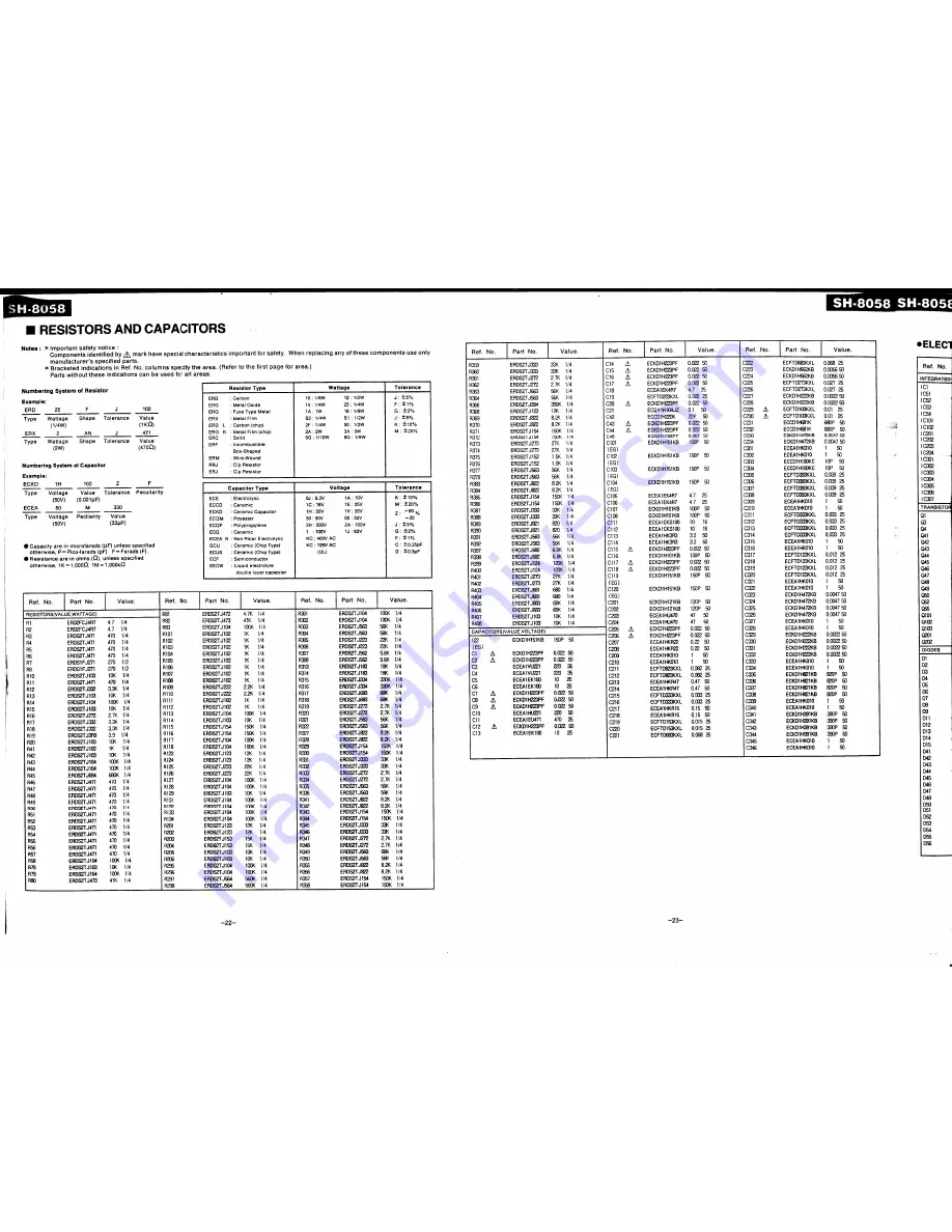 Technics SH-8058 Service Manual Download Page 14