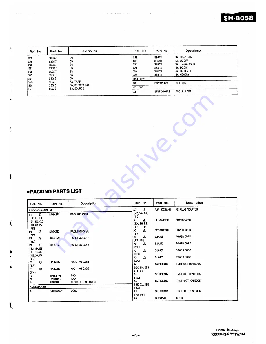 Technics SH-8058 Service Manual Download Page 16