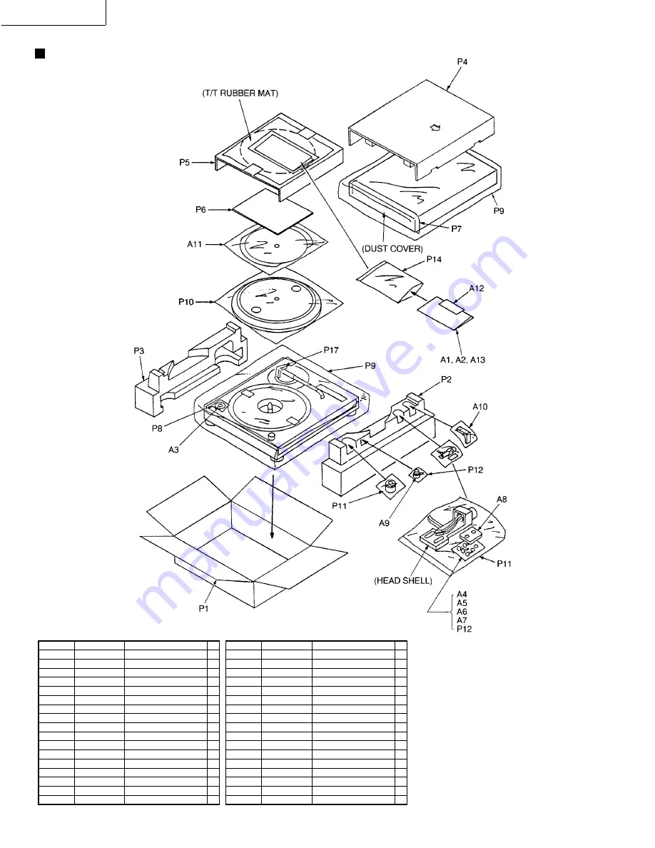 Technics SL-1200M3D Service Manual Download Page 7