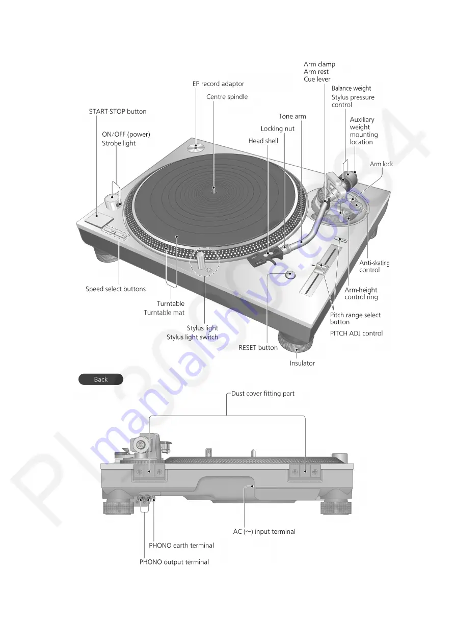 Technics SL-1210GREB Скачать руководство пользователя страница 9