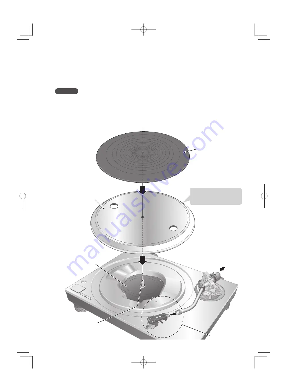 Technics SL-1500C Скачать руководство пользователя страница 10