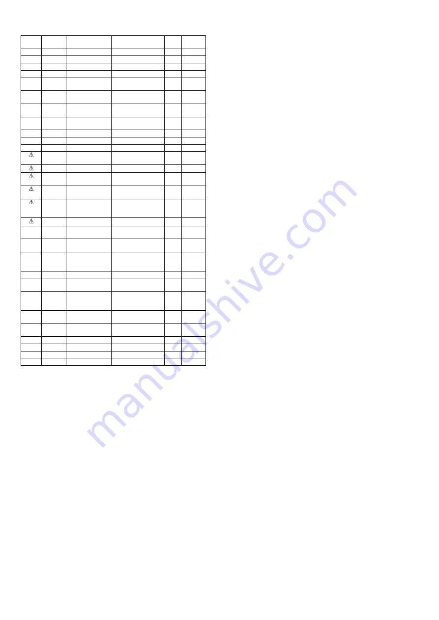 Technics SL-1500C Owner'S Manual Download Page 62