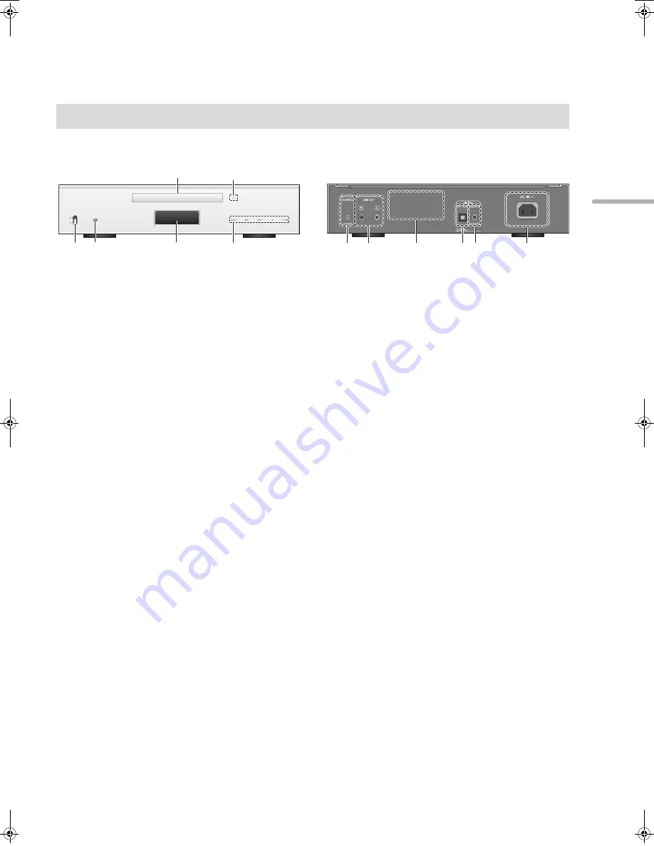 Technics SL-C700 Owner'S Manual Download Page 7